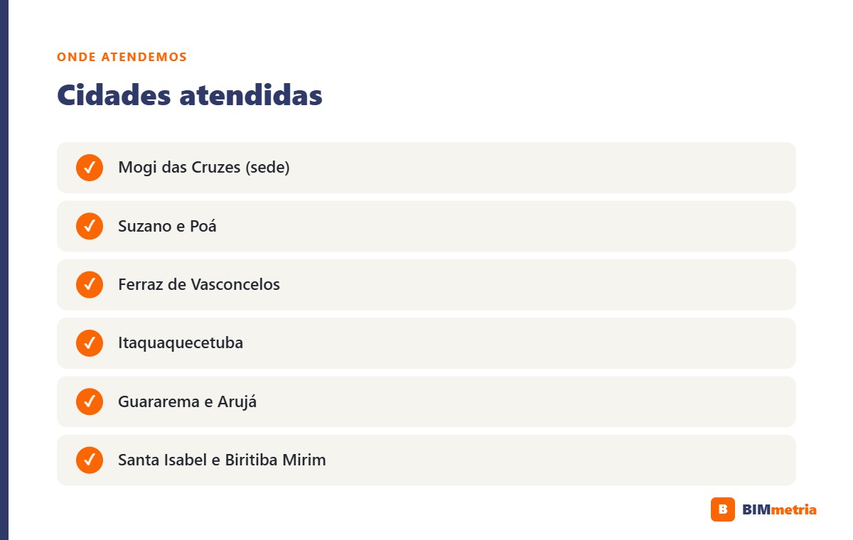 Cidades atendidas pela BIMmetria no Alto Tietê