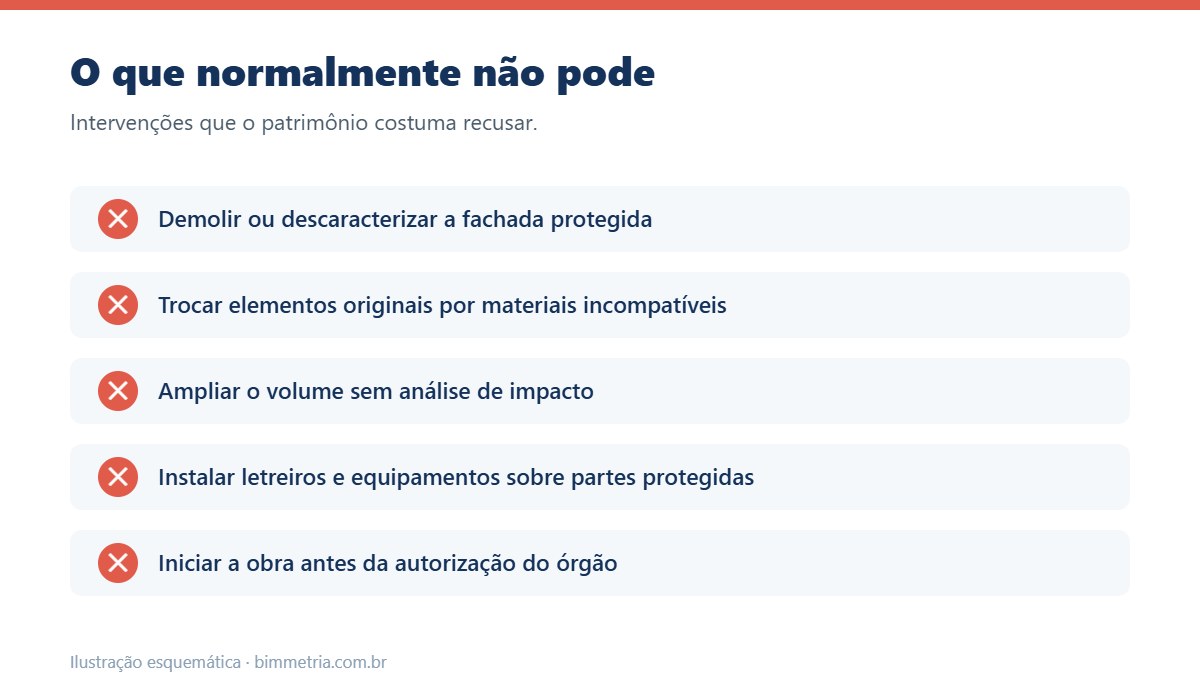 O que não pode na reforma de um imóvel tombado