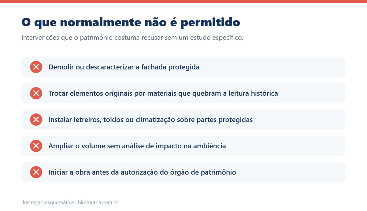 O que não é permitido em reforma de imóvel tombado