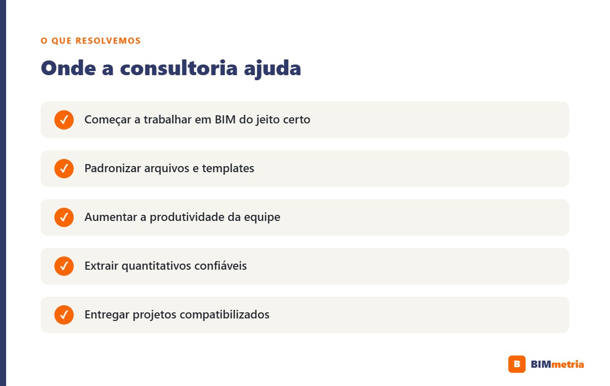 Onde a consultoria em BIM ajuda o seu escritório