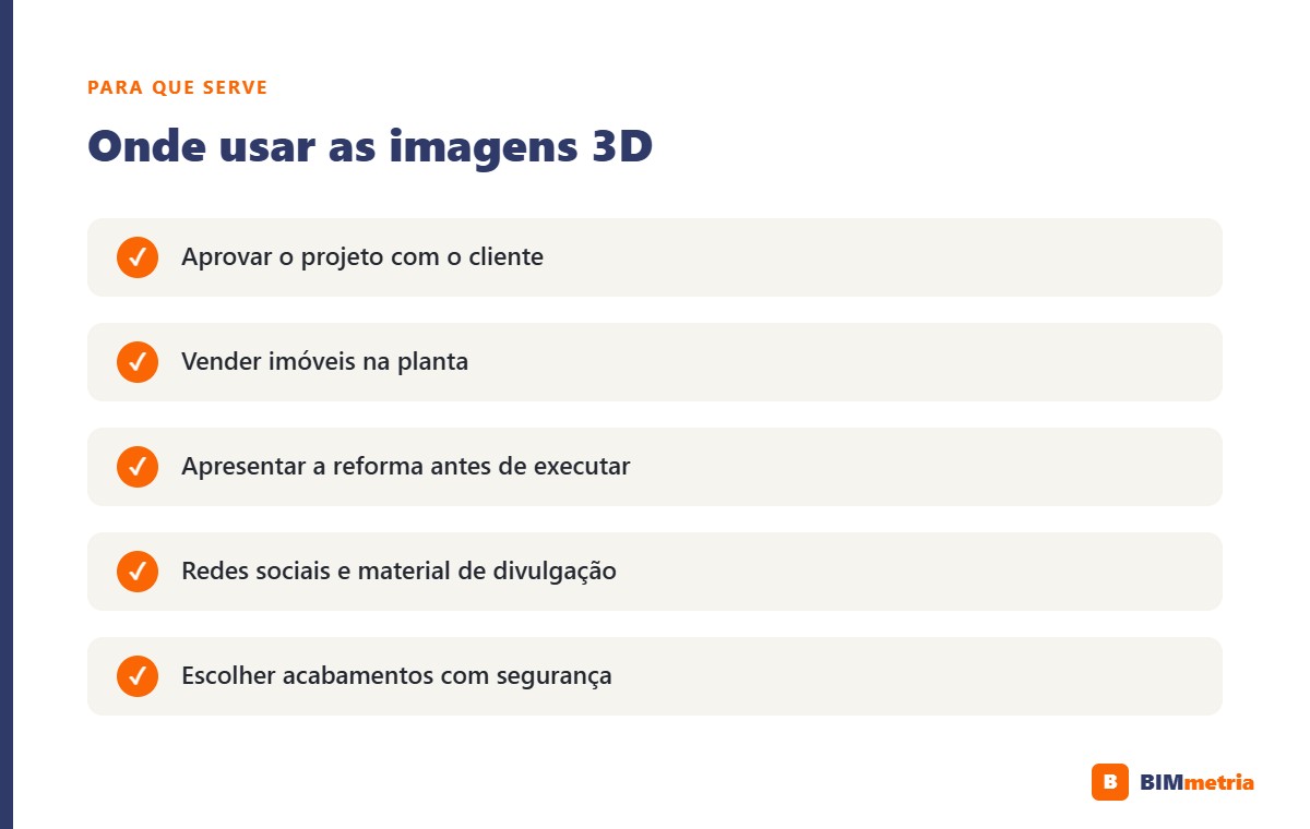 Onde usar a renderização 3D e a maquete eletrônica