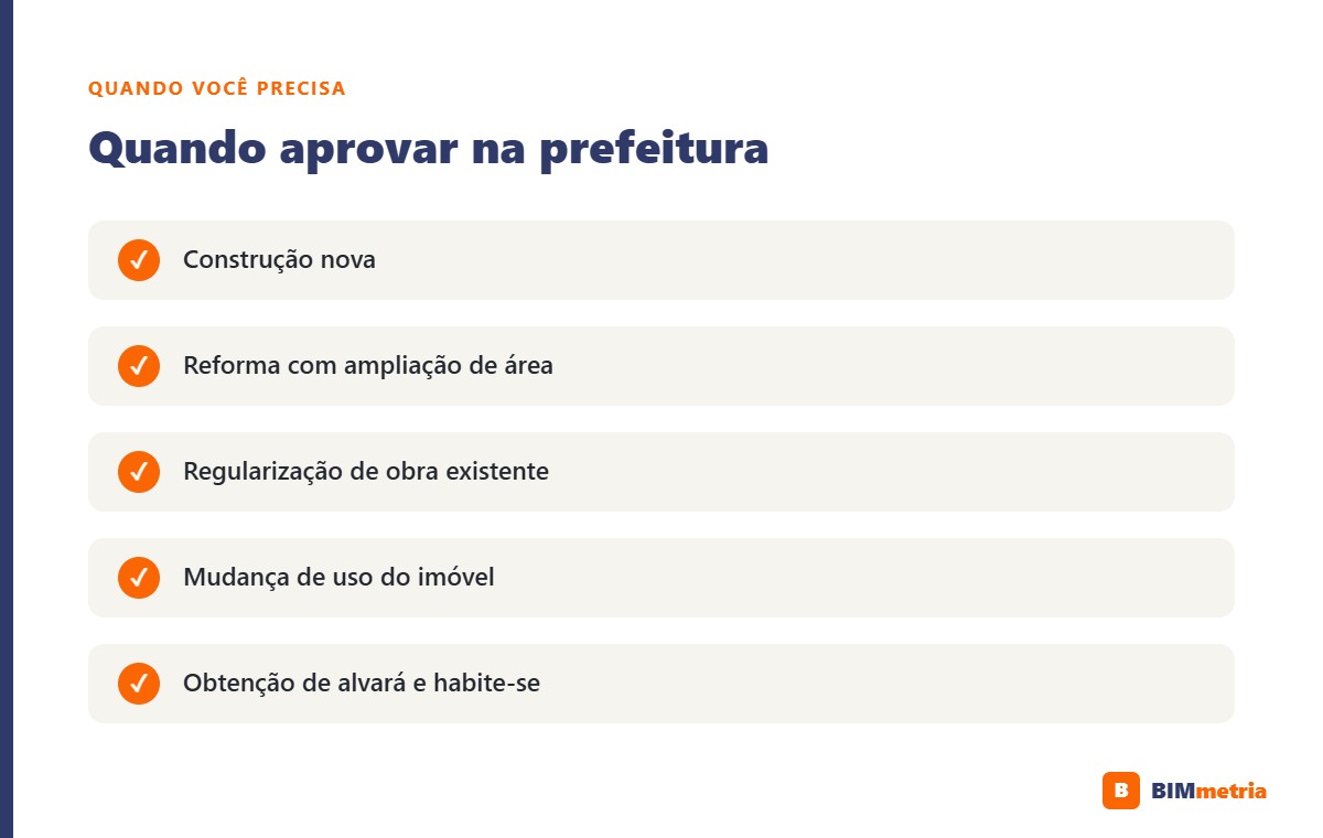 Quando aprovar um projeto na Prefeitura de Mogi das Cruzes
