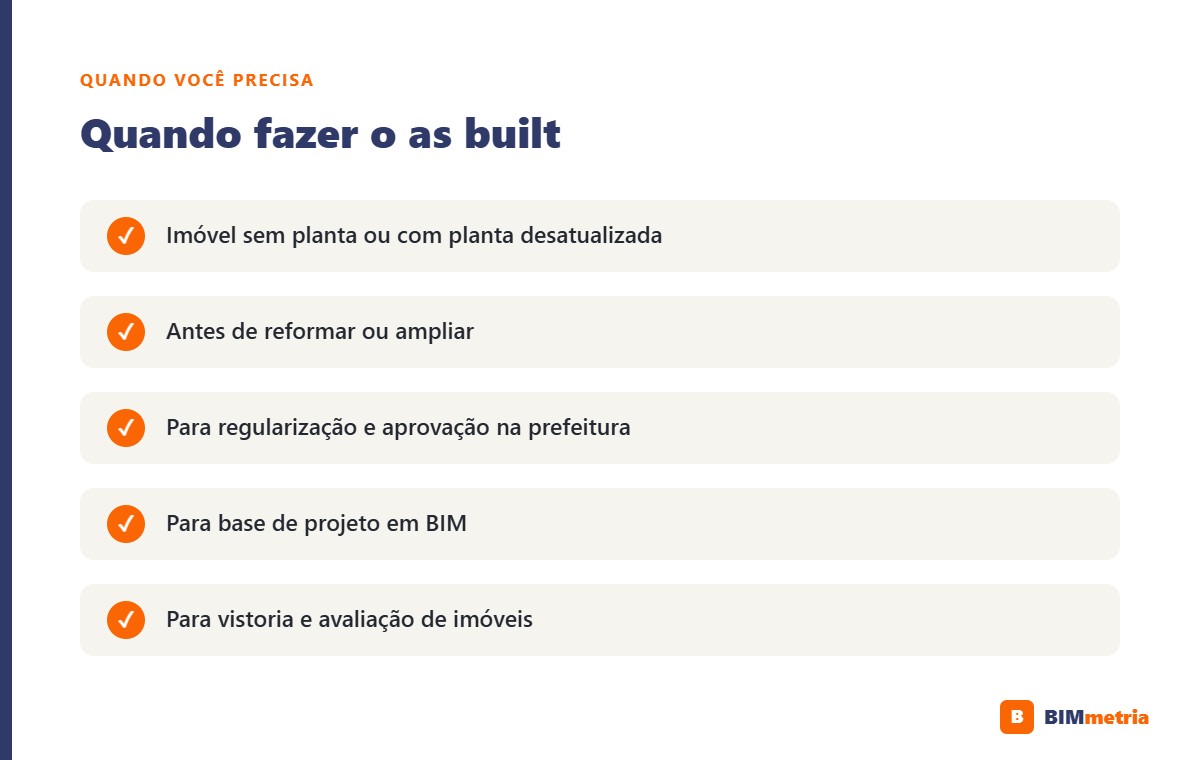 Quando fazer as built e levantamento cadastral em Mogi das Cruzes